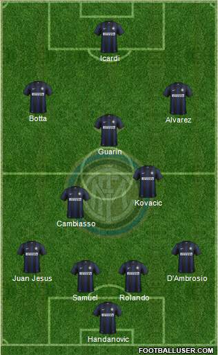 F.C. Internazionale Formation 2014