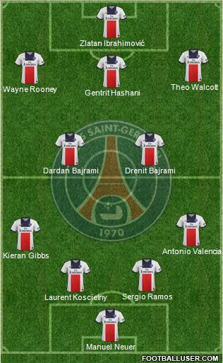 Paris Saint-Germain Formation 2014