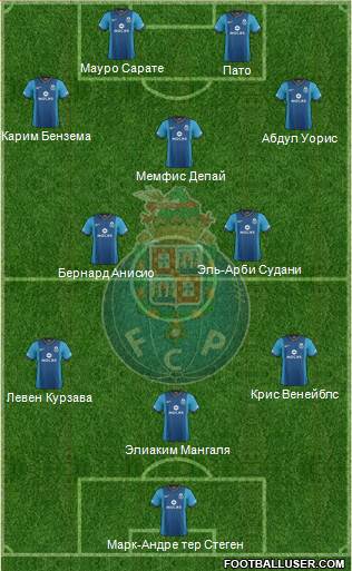 Futebol Clube do Porto - SAD Formation 2014