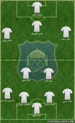 Najaf Sports Club Formation 2014