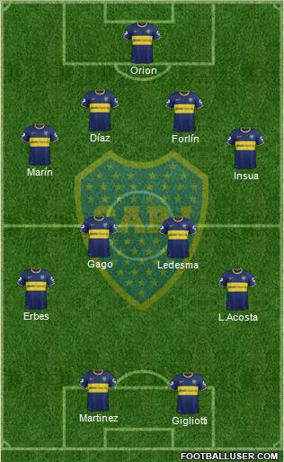 Boca Juniors Formation 2014