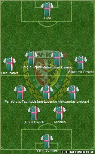 WKS Slask Wroclaw Formation 2014