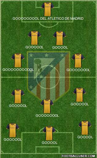 Atlético Madrid B Formation 2014