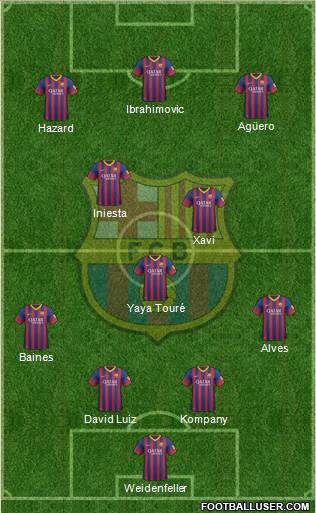 F.C. Barcelona Formation 2014