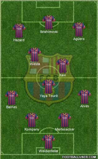 F.C. Barcelona Formation 2014