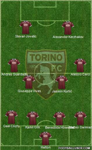 Torino Formation 2014