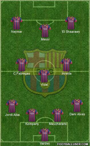 F.C. Barcelona Formation 2014