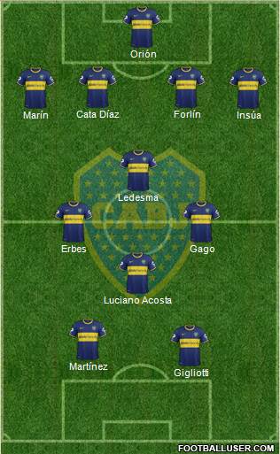 Boca Juniors Formation 2014