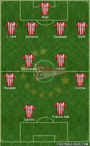 Estudiantes de La Plata Formation 2014
