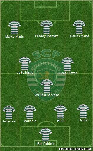 Sporting Clube de Portugal - SAD Formation 2014
