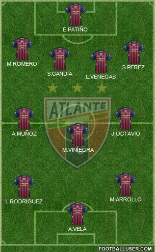 Club de Fútbol Atlante Formation 2014