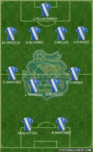 Club Puebla de la Franja football formation