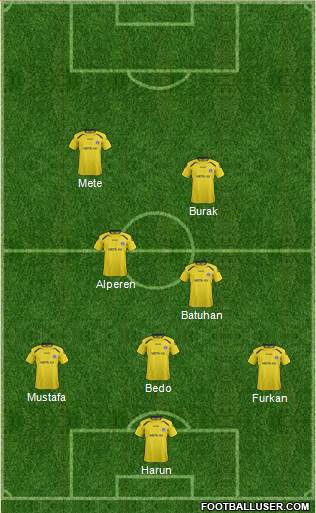 Yeni Menemen Belediyespor Formation 2014