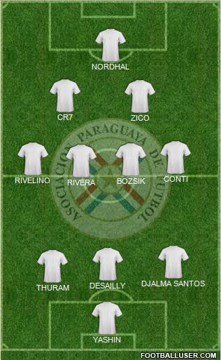 Paraguay Formation 2014