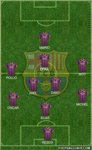 F.C. Barcelona Formation 2014