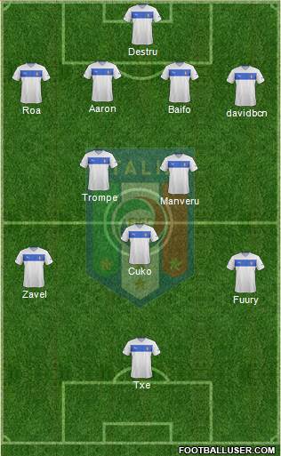 Italy Formation 2014