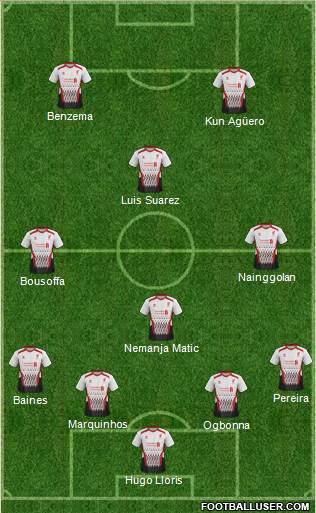 Liverpool Formation 2014