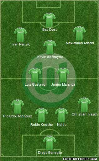 VfL Wolfsburg Formation 2014