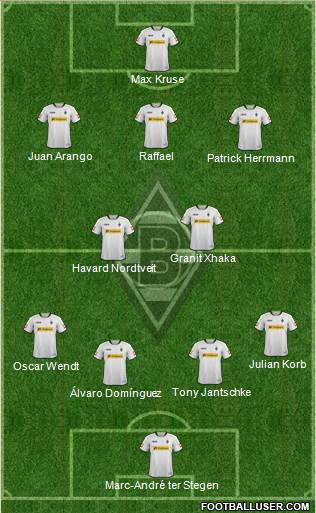 Borussia Mönchengladbach Formation 2014