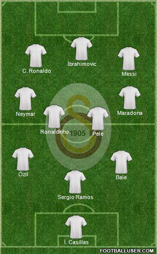 Galatasaray SK Formation 2014