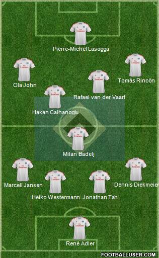 Hamburger SV Formation 2014