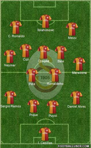 Galatasaray SK Formation 2014