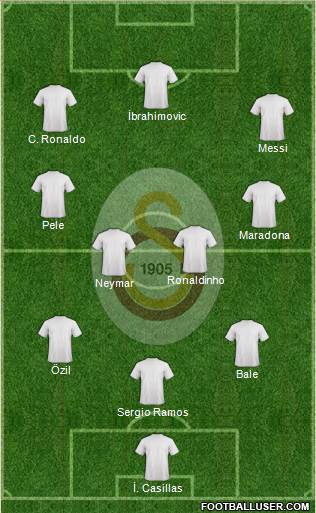 Galatasaray SK Formation 2014