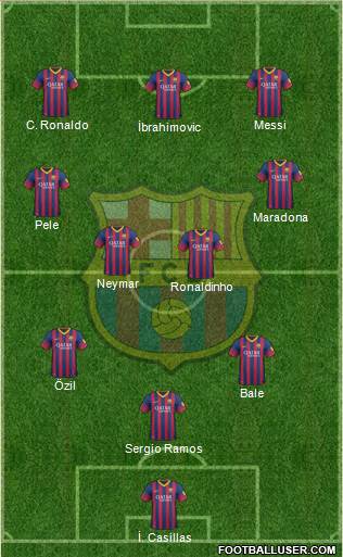 F.C. Barcelona Formation 2014