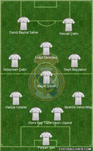 Real Madrid C.F. Formation 2014