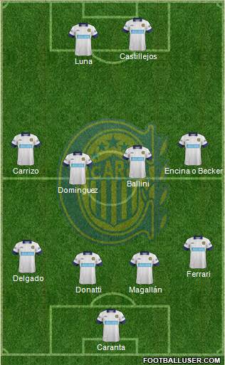 Rosario Central Formation 2014