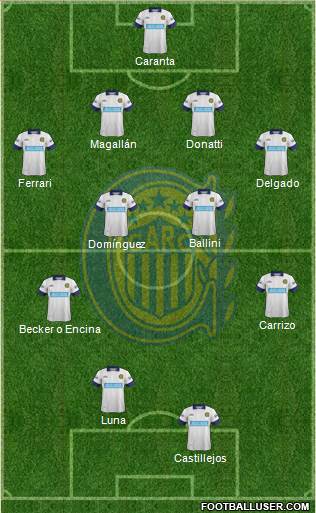 Rosario Central Formation 2014