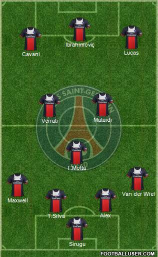 Paris Saint-Germain Formation 2014