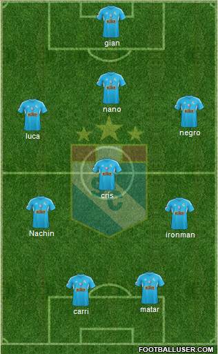C Sporting Cristal S.A. Formation 2014