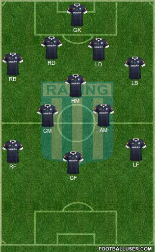 Racing Club Formation 2014
