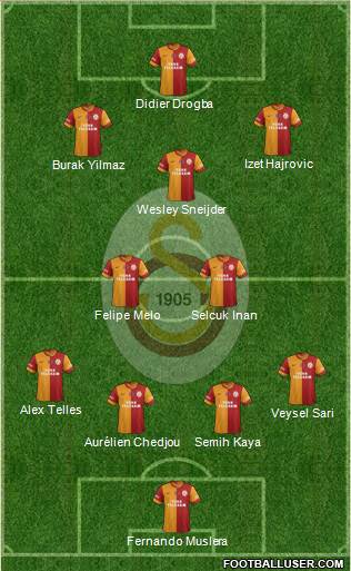 Galatasaray SK Formation 2014