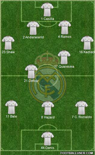 Real Madrid C.F. Formation 2014