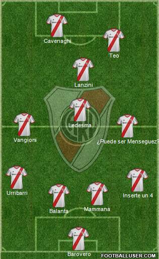 River Plate Formation 2014