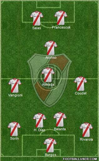 River Plate Formation 2014