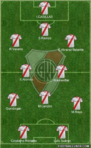 River Plate Formation 2014
