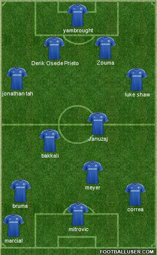 Chelsea Formation 2014