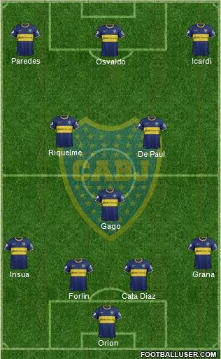 Boca Juniors Formation 2014