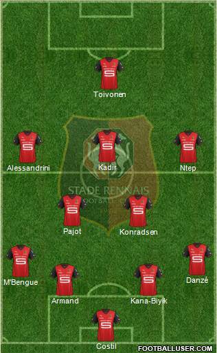 Stade Rennais Football Club Formation 2014