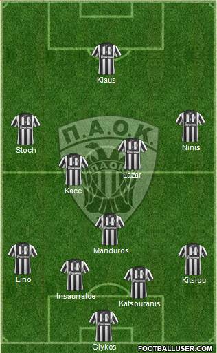 AS PAOK Salonika Formation 2014