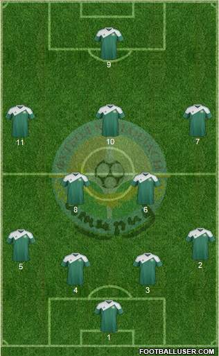 FC Atyrau Formation 2014