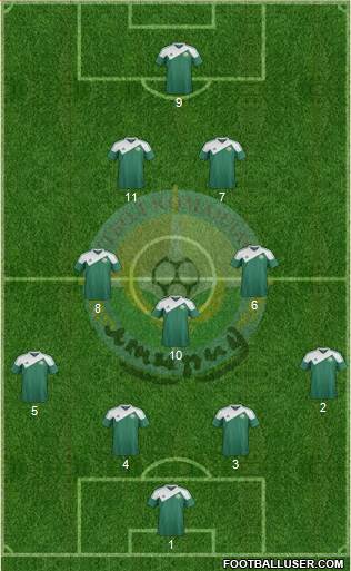 FC Atyrau Formation 2014