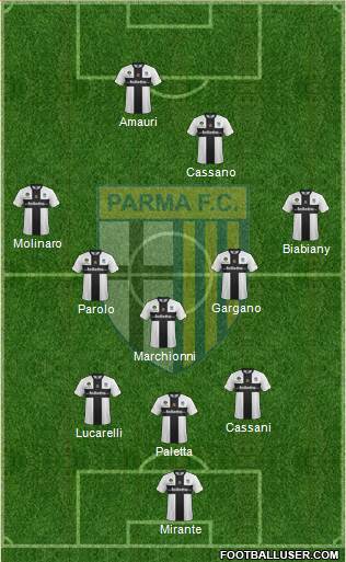 Parma Formation 2014