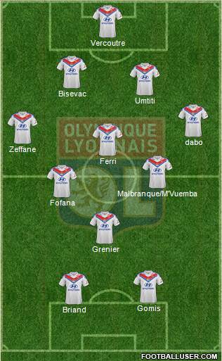 Olympique Lyonnais Formation 2014