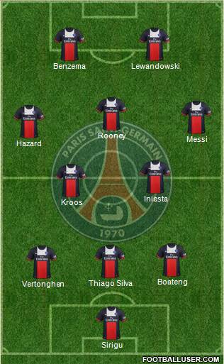 Paris Saint-Germain Formation 2014