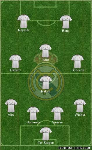 Real Madrid C.F. Formation 2014