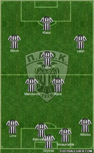 AS PAOK Salonika Formation 2014